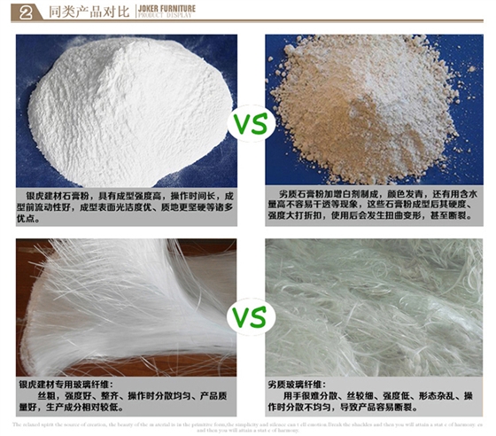 羅馬柱、羅馬柱頭系列