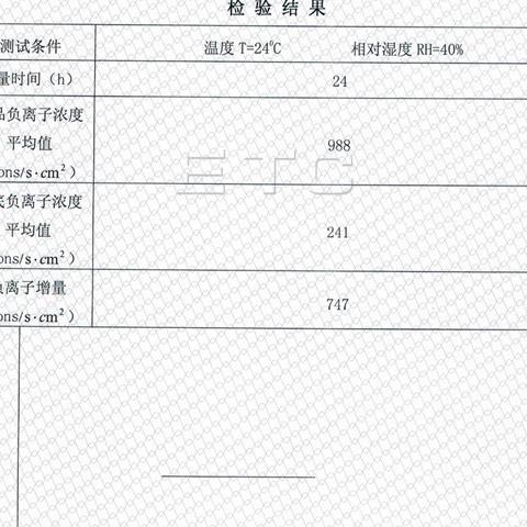 負離子高晶板檢測報告