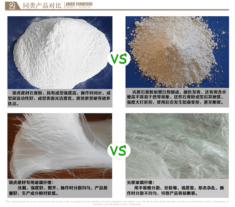 羅馬柱、羅馬柱頭系列
